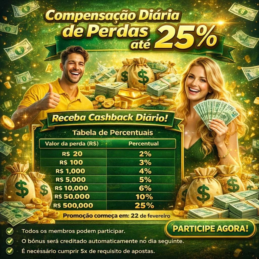 Tufao777 Tabuleiro